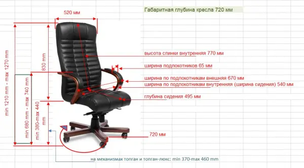 Кресло руководителя Atlant A, черное