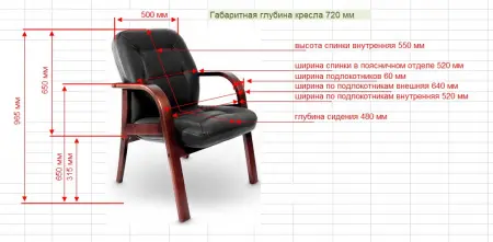 Кресло для посетителя Victoria D, темно-зеленое