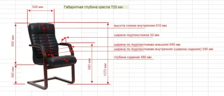 Конференц-кресло Atlant  C, темно-зеленое