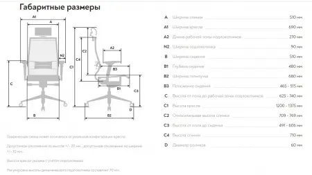 Эргономичное офисное кресло Samurai Black Edition New, цвет черный