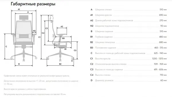 Эргономичное офисное кресло Samurai Black Edition New, цвет черный