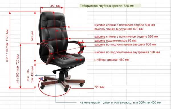 Кресло руководителя Victoria А, бежевое